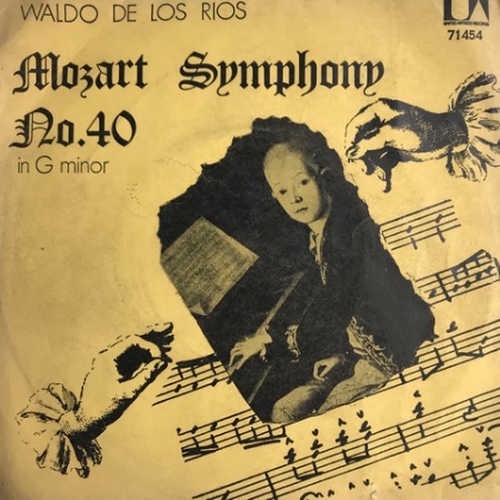 Mozart Symphony No.40 in G Minor